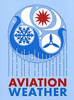 Aviation WX